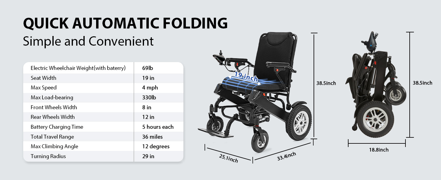motorized wheelchair