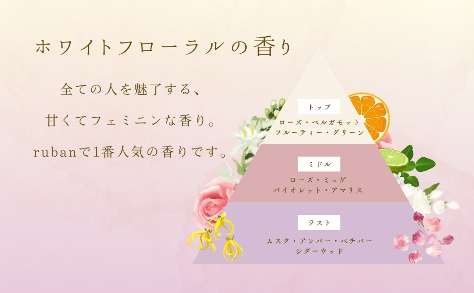 香りの白い花