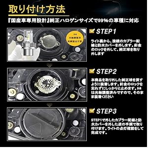 取り付け方法