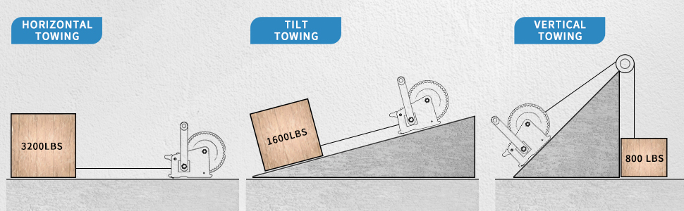 Boat Trailer Winch