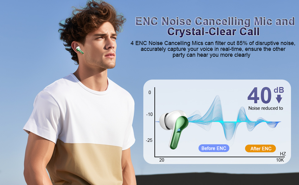 Bluetooth Headphones