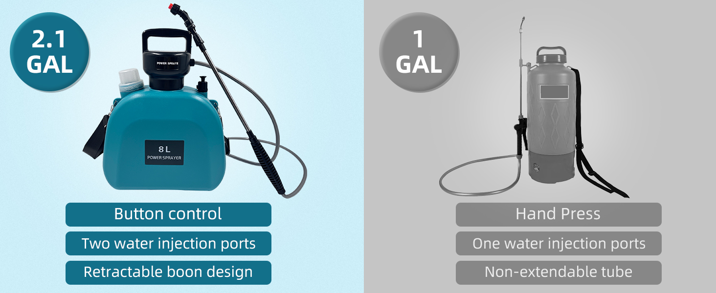 KEPDTAI 2.1 Gallon/8L Battery Powered Sprayer, Electric