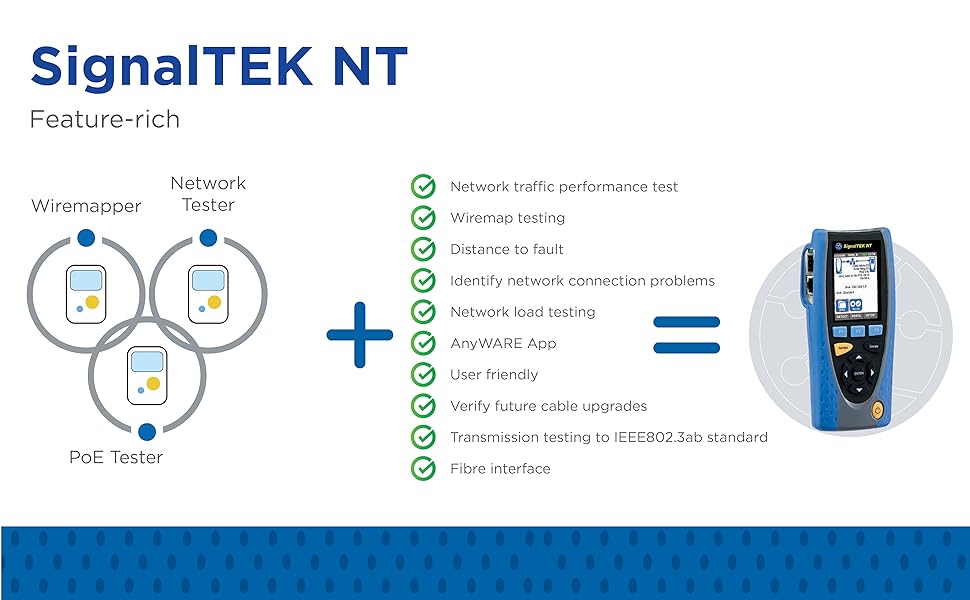 TREND Networks R156005 SignalTEK NT Touchscreen Copper & Fibre
