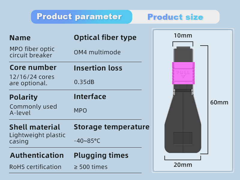 fiber loopback
