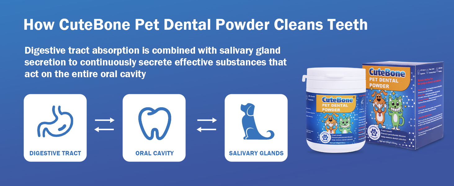 dog dental care powder