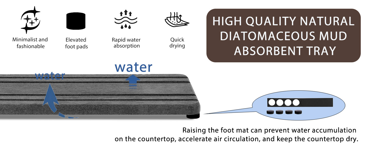Large Water Absorbing Stone Tray,