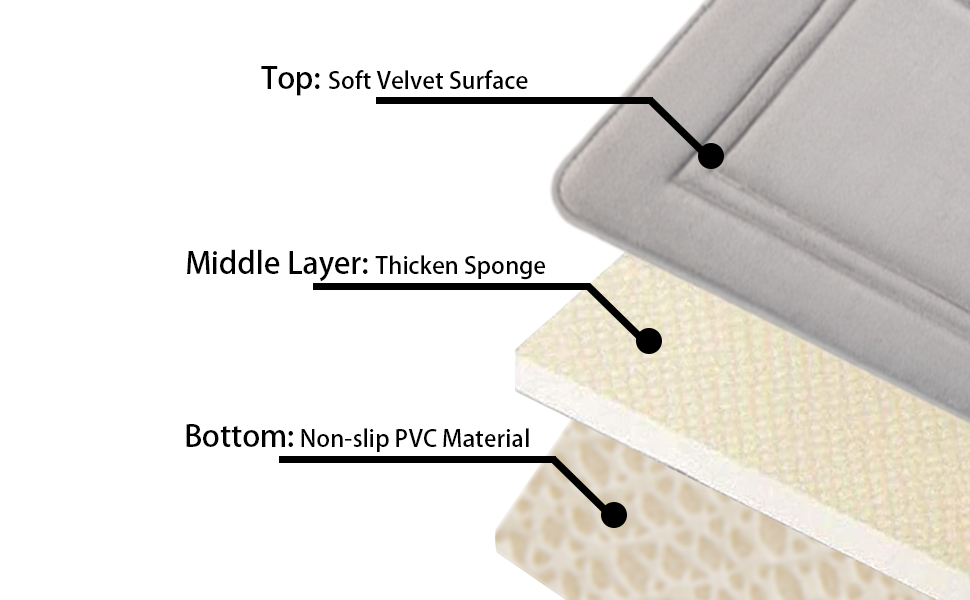 Memory Foam Bath Rug, Solid Color Bathroom Mat Ultra Soft