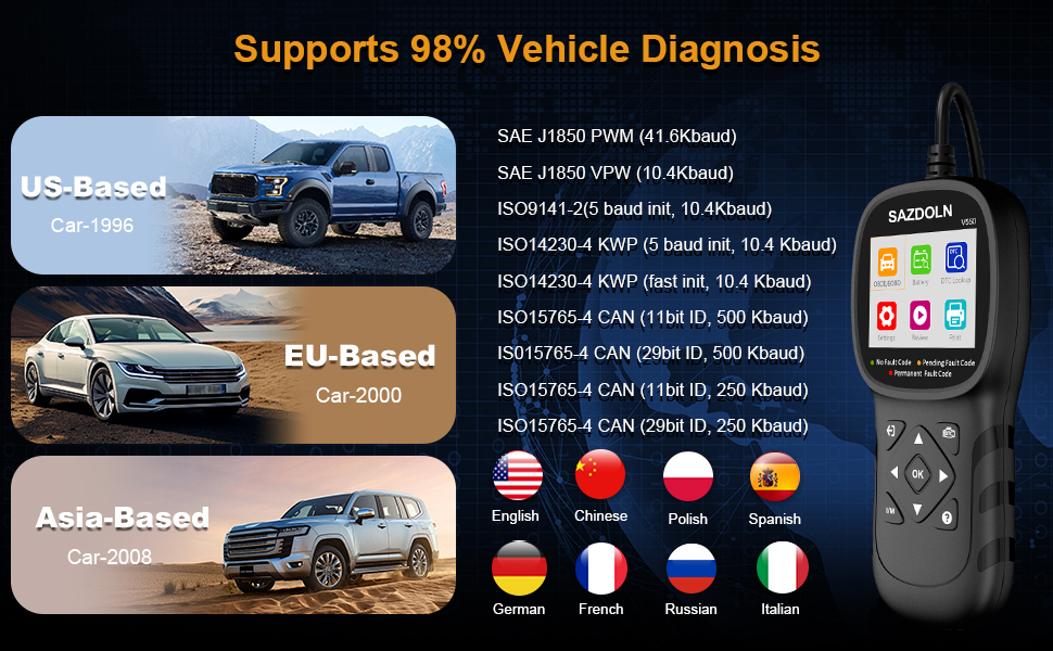 Enhanced OBD2 Scanner
