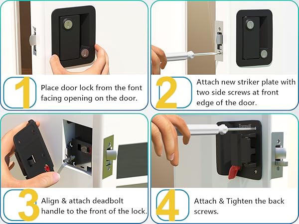 locks install