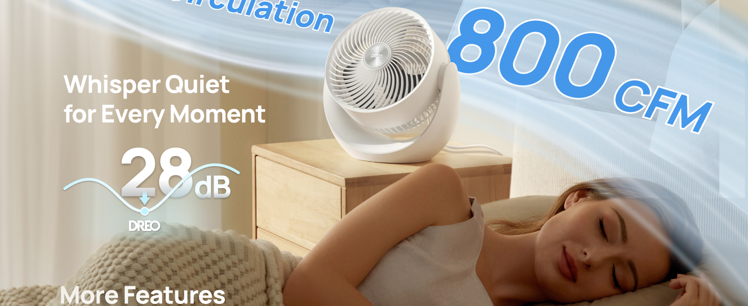 Air Circulator Fan