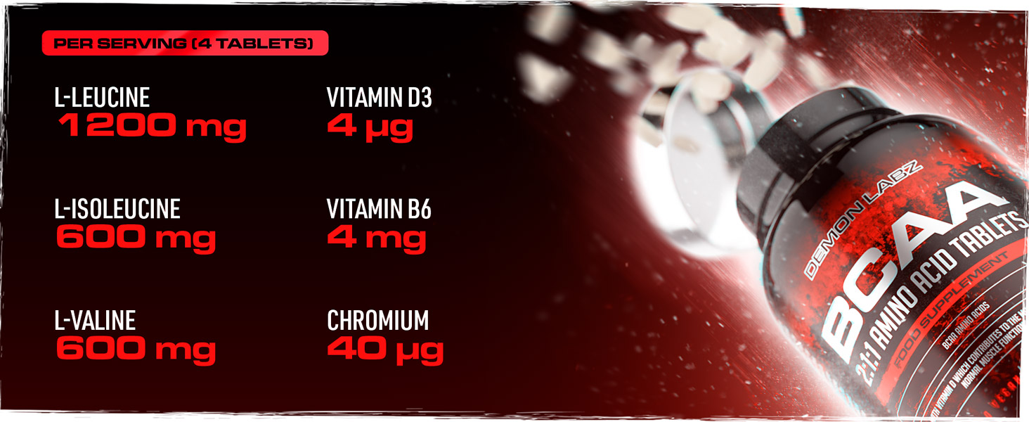 BCAA Amino Acids