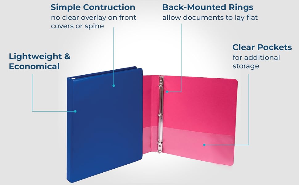 Samsill Fashion Color 3 Ring Storage Binders, 1 Inch Round Ring