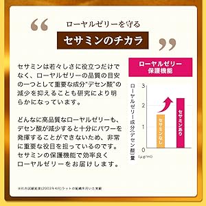 Amazon | サントリー ローヤルゼリー+セサミンE 120粒入り