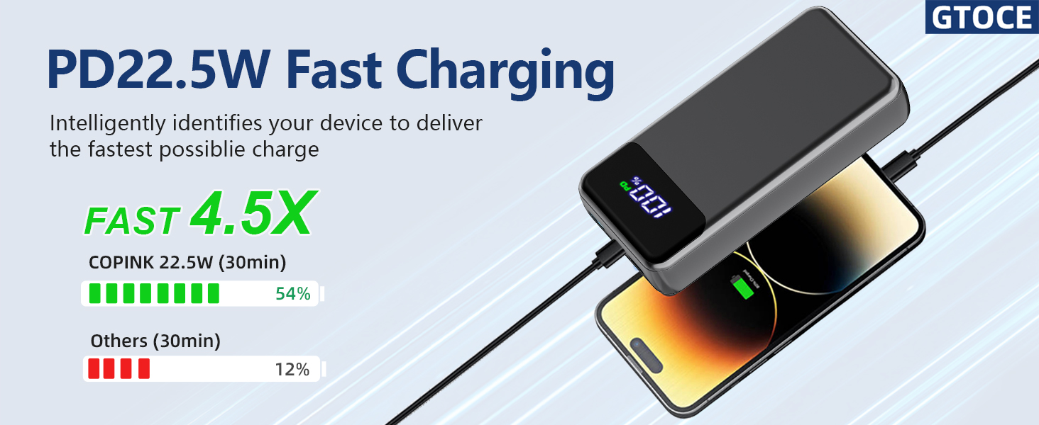 GTOCE Portable charger power bank battery pack power bank portable charger for iphone