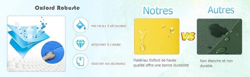 COSTWAY Château Gonflable Avec Gonfleur De 580-610W 2 Toboggans, Aire De Saut, Piscine à Balles Et Panier De Basketball, 330 X 300 X 210 Cm Pour Enfants 3-10 Ans Charge Max 135KG 12 COSTWAY Château Gonflable Avec Gonfleur De 580-610W 2 Toboggans, Aire De Saut, Piscine à Balles Et Panier De Basketball, 330 X 300 X 210 Cm Pour Enfants 3-10 Ans Charge Max 135KG -Pas Cher Clair Jardin Magasin AAHKMJXYDAFdJAOAIMEbOAchlkWZ0oakZn uVZ0mPidMNbILvCvspZ4oG3fPgIqc1P26RdPiG8KHKUtblW5 ULKvLD1OHzwX