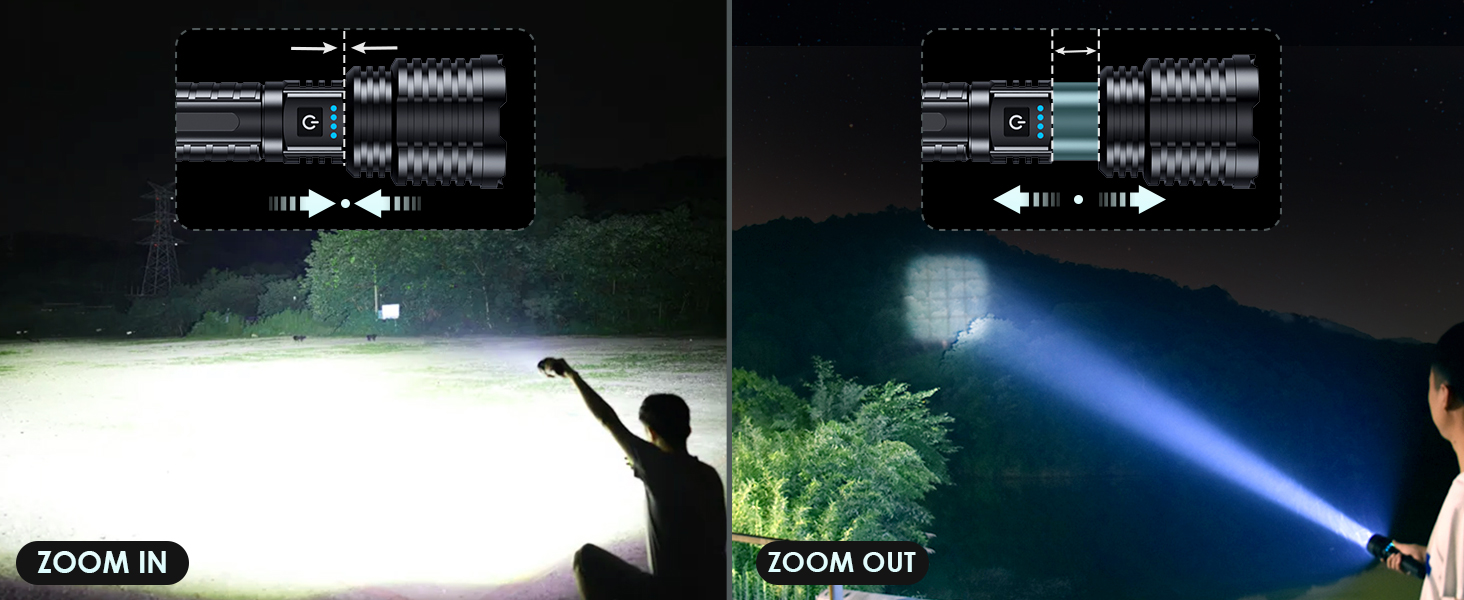 Zoomable Flashlight With Adjustable Focus