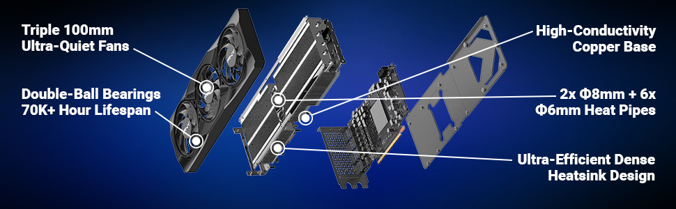PNY GeForce RTX 5070 Ti Overclocked Triple Fan GPU