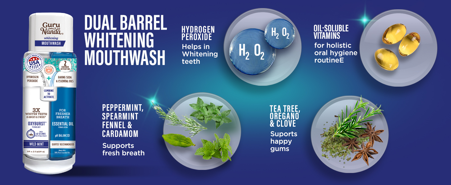 Dual Barrel Whitening Mouthwash
