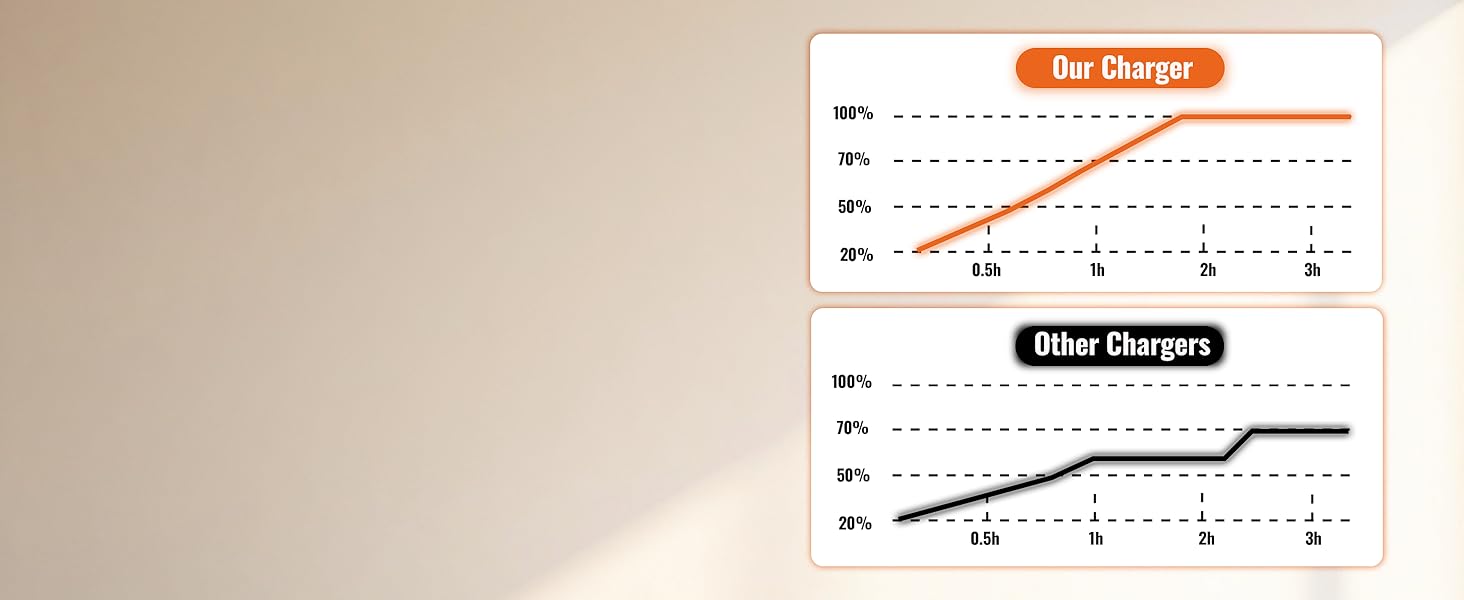 cargador portatil para iphone 3 en 1 3 in 1 charging station apple foldable 3 in 1 charging pad