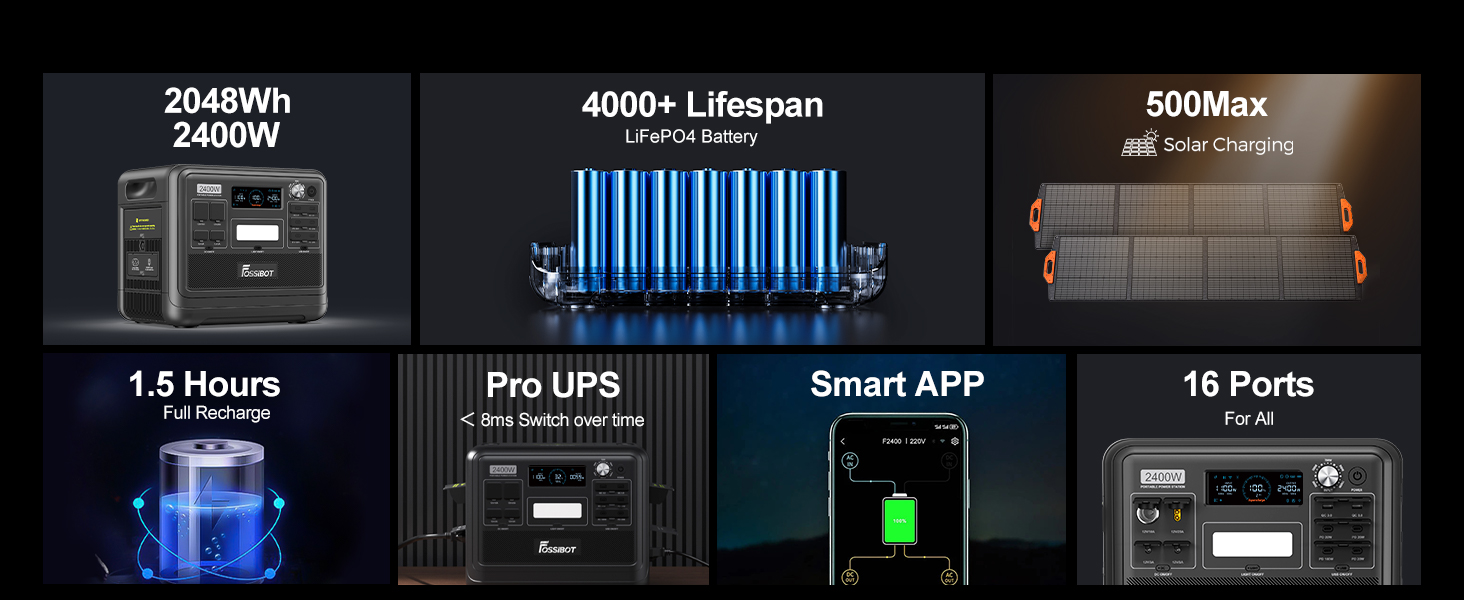 portable solar generator