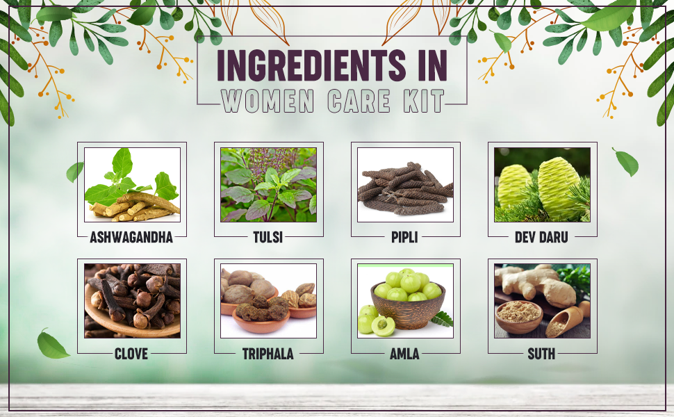 Buy Shri Chyawan Ayurveda's Women Care Kit Effective for treating