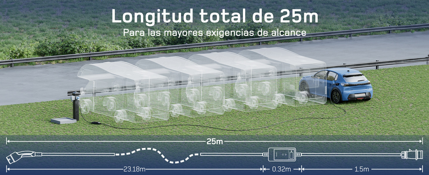 El texto dice «Longitud total de 25 m». Diagrama de la pista que muestra los cambios de elevación en una distancia de 25 metros con el icono de un coche azul en el trazado del circuito de carreras.