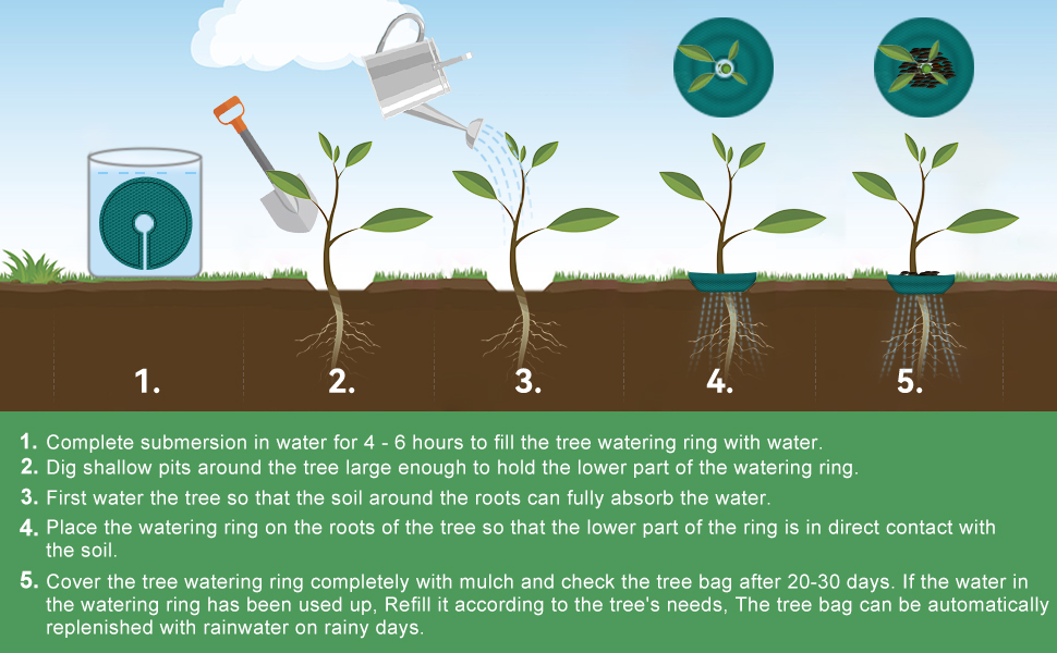 Tree Watering Ring, Tree Water Bag for 2030 Days Slow Release