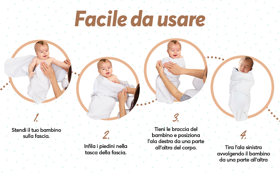 Juicy Bumbles Swaddle Neonato 36 mesi Coperta Neonato Swaddle 100