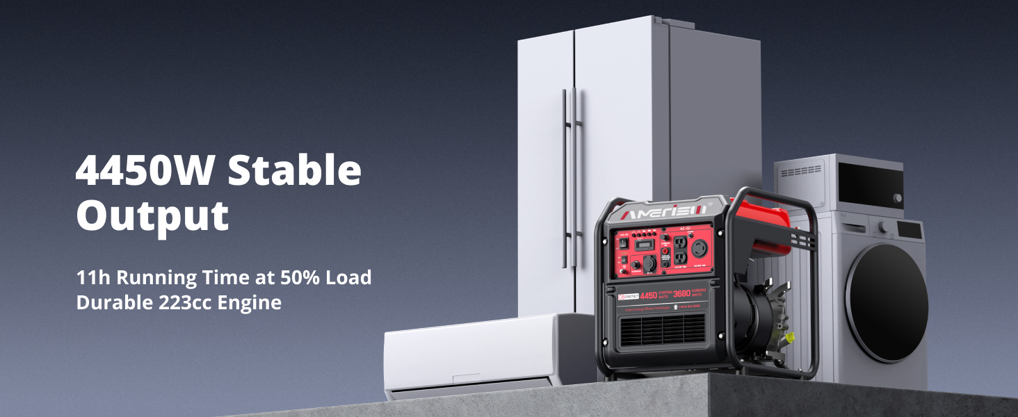 AMERISUN Portable Inverter Generator 4450W, Gas Powered