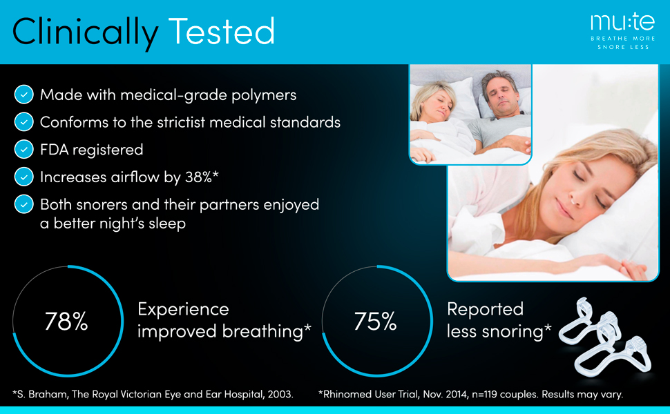 Rhinomed Mute Nasal Dilator for Snore Reduction AntiSnoring Aid Solution