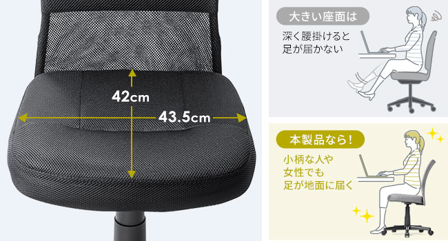 Amazon.co.jp: サンワダイレクト オフィスチェア メッシュ