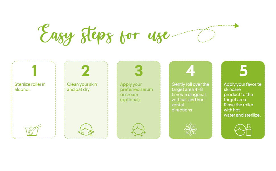 how to use