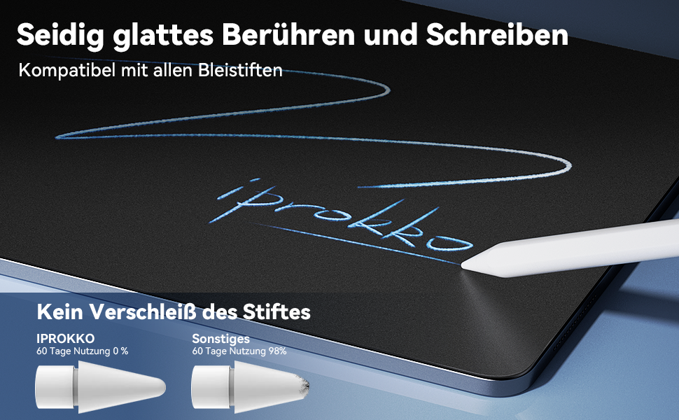 2 Stück Like Paper Folie Kompatibel mit iPad 9 /8 /7 Generation( iPad 10,2 Zoll, 2021, 2020