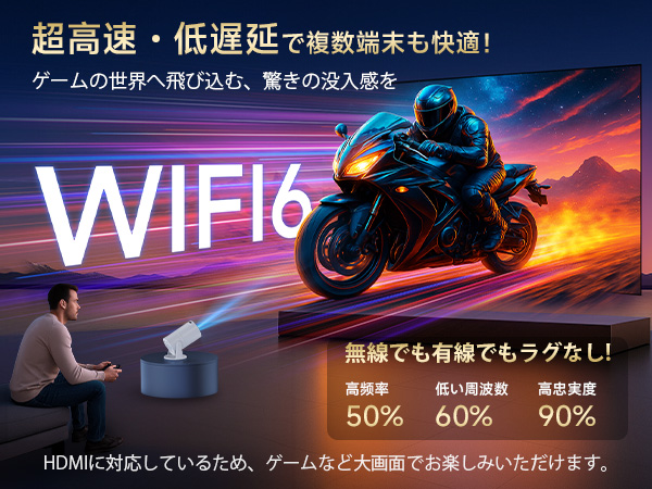 projector wifi6