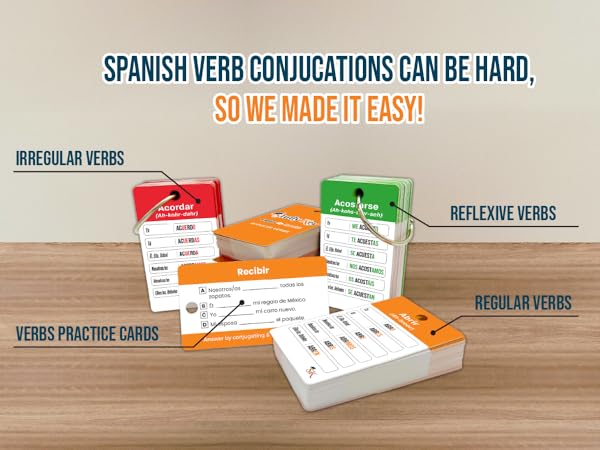 spanish for beginners adult spanish adult spanish game