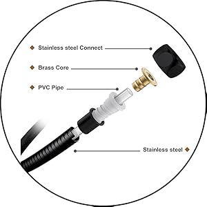 Mitigeur De Baignoire, Robinet De Baignoire Cascade, Robinet De Bain Mural, Encastrable Mitigeur De Douche Avec 1,5m Flexible De Douche En Acier Inoxydable, Douchette En Laiton, Noir, Style B 17 Robinet de Baignoire