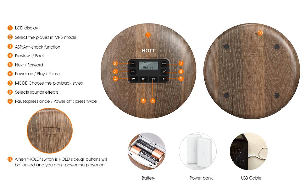 Function of CD Player