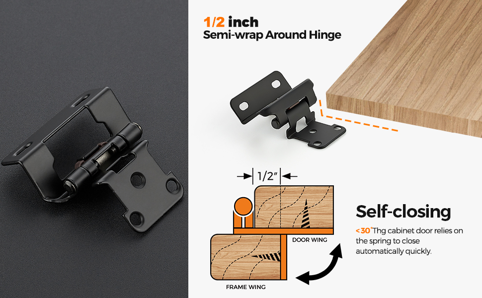 Ravinte Cabinet Hinges1