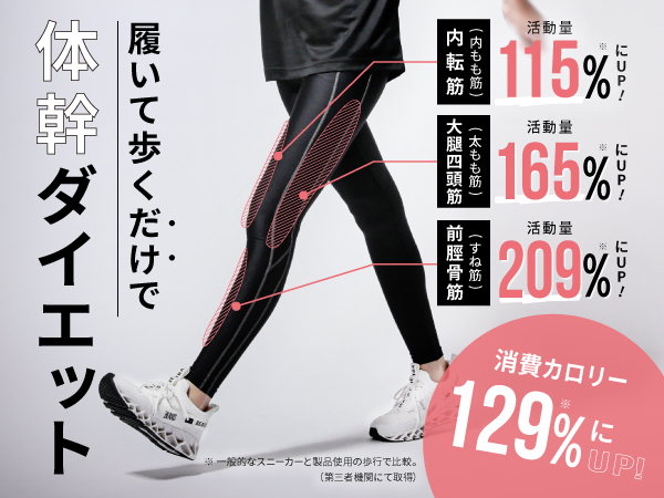 【極美品✨】BEAXIS BALANCE CORE SNEAKER2 Amazon.co.jp: BEAXIS Balance Core Sneakers 2 Diet Shoes