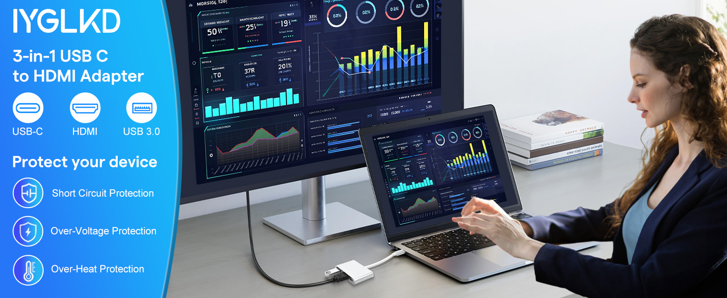 3-in-1 USB C to HDMI Adapter