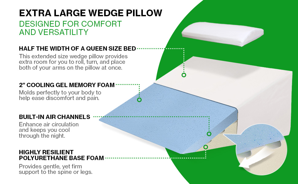 IPT-US, Wedge Pillow designed for comfort and versatility. Cooling gel memory foam, air channels.
