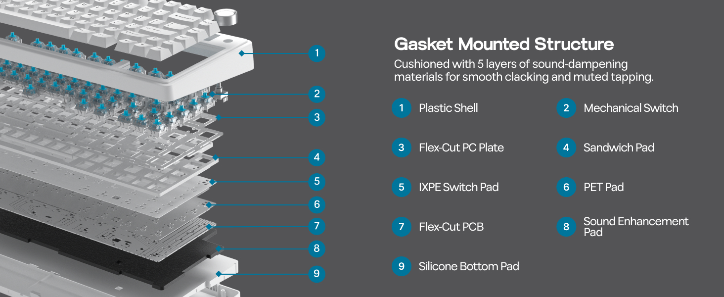 75% Gaming Keyboard with Knob