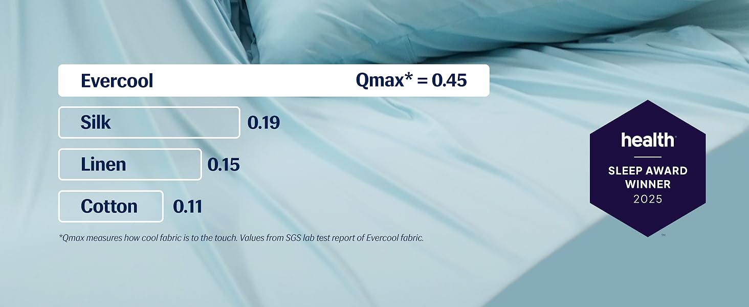 Evercool Qmax