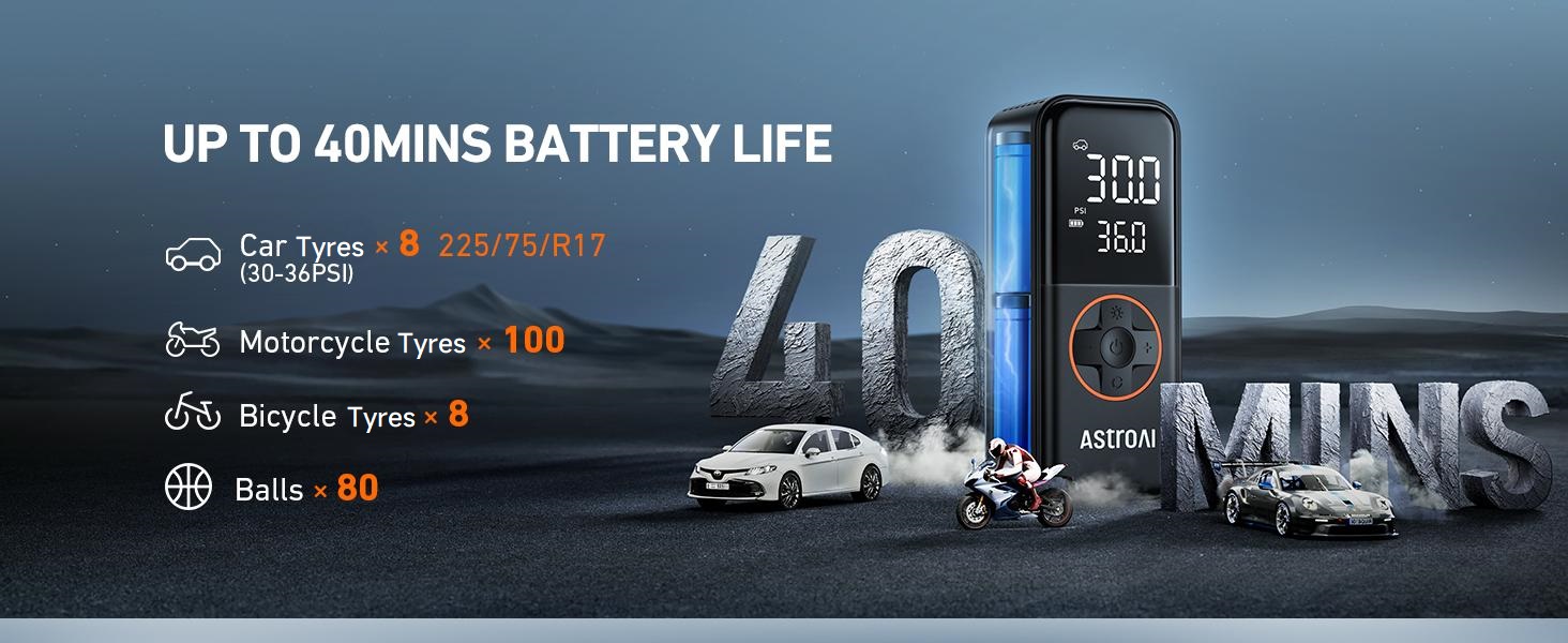 Infographic showing battery life for various devices. Up to 40 minutes for car tires, 236/36/17 for unspecified use, 100 for motorcycle tires, 8 for bicycle tires.