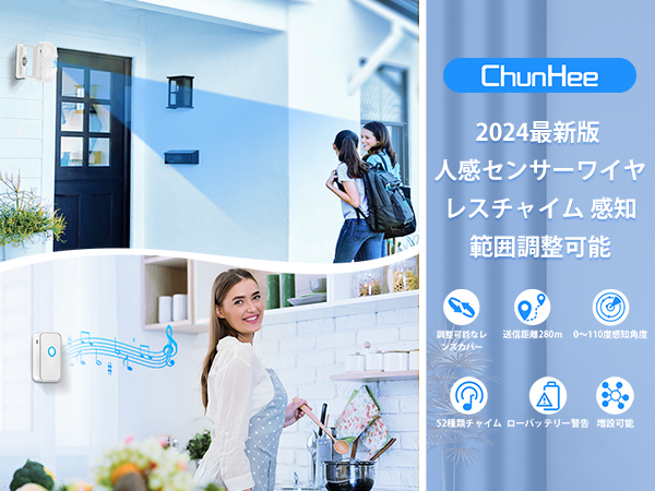 Chiさん専用 wh36ddnn-red.jpg