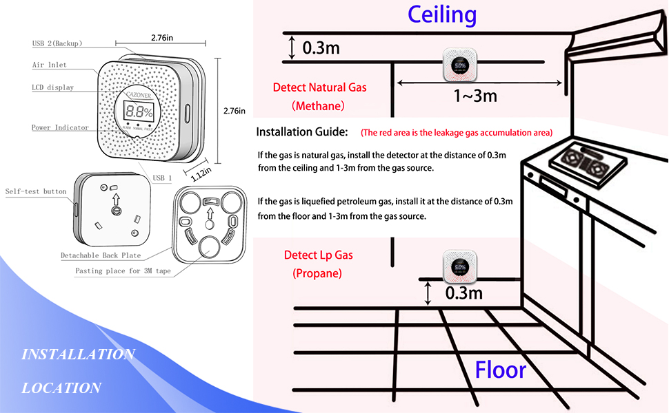 Cazoner Natural Gas Detector and Propane Detector