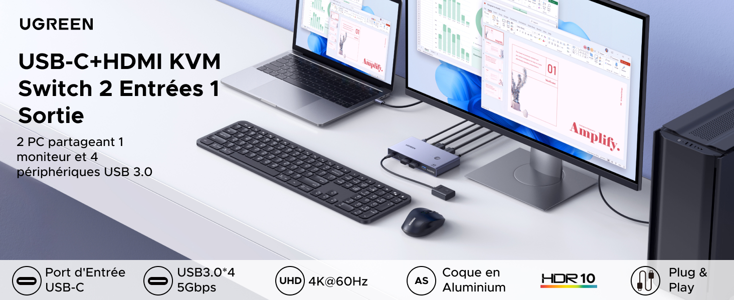 UGREEN avec 2 entrées, 1 sortie. Caractéristiques 4K @60Hz, HDR10, boîtier en aluminium, ports USB 3.0. Affiche l'ordinateur portable, les écrans, le clavier et la souris connectés.