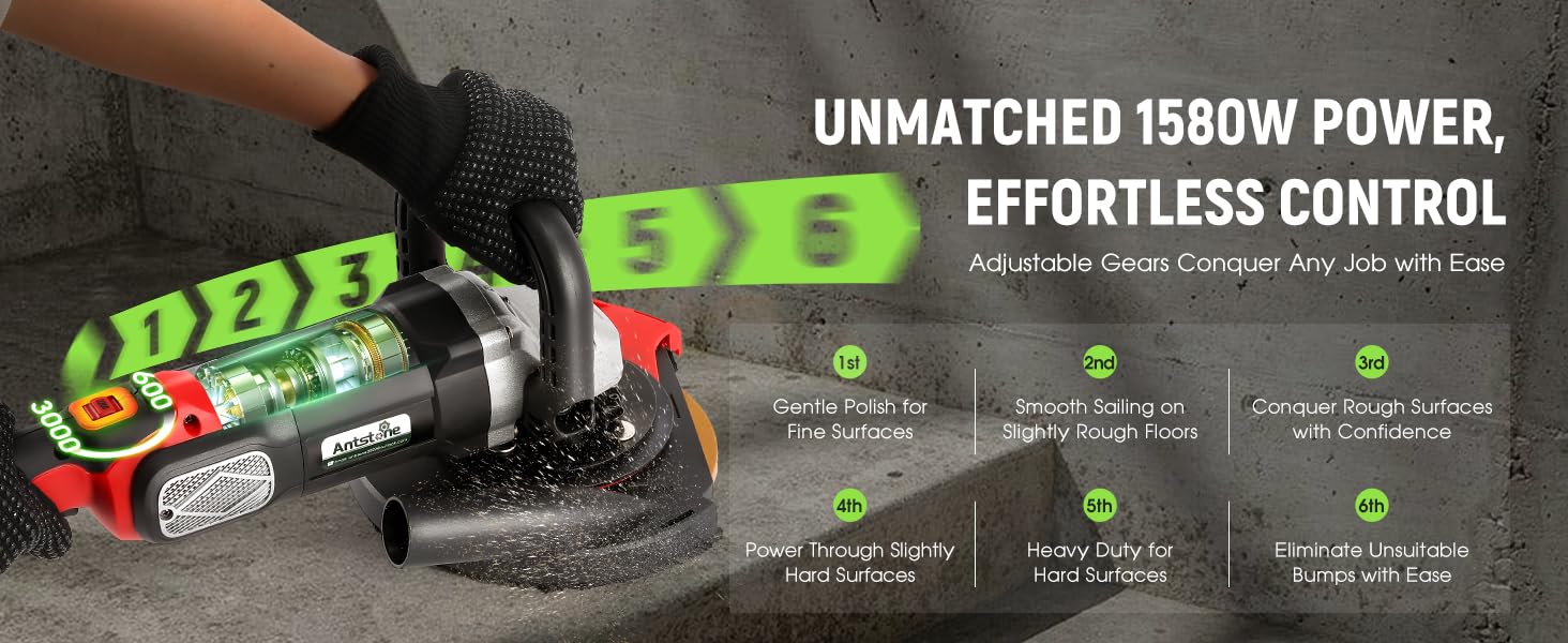 unmatched 1580W power, effortless control