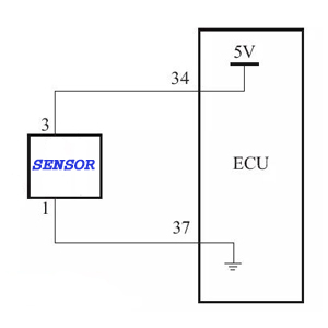 Typical car circuit connection