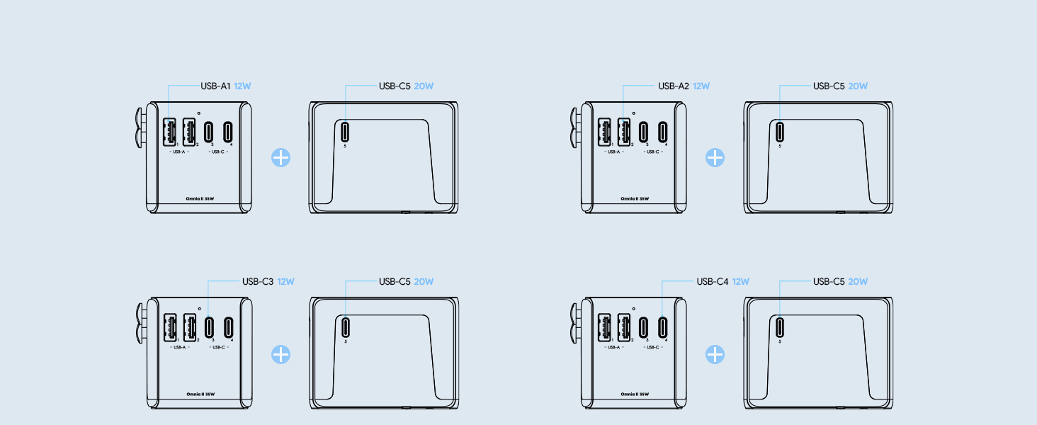 charging guide two ports